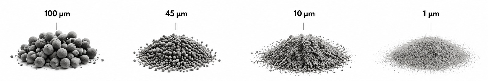 100 Micron